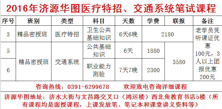 濟(jì)源市最新招聘信息概覽，濟(jì)源市最新招聘信息全面解析