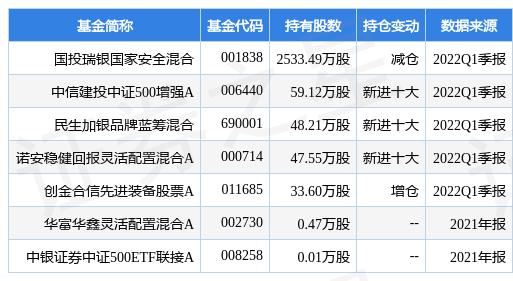 內(nèi)蒙一機最新消息深度解析，內(nèi)蒙一機最新消息深度解讀與分析