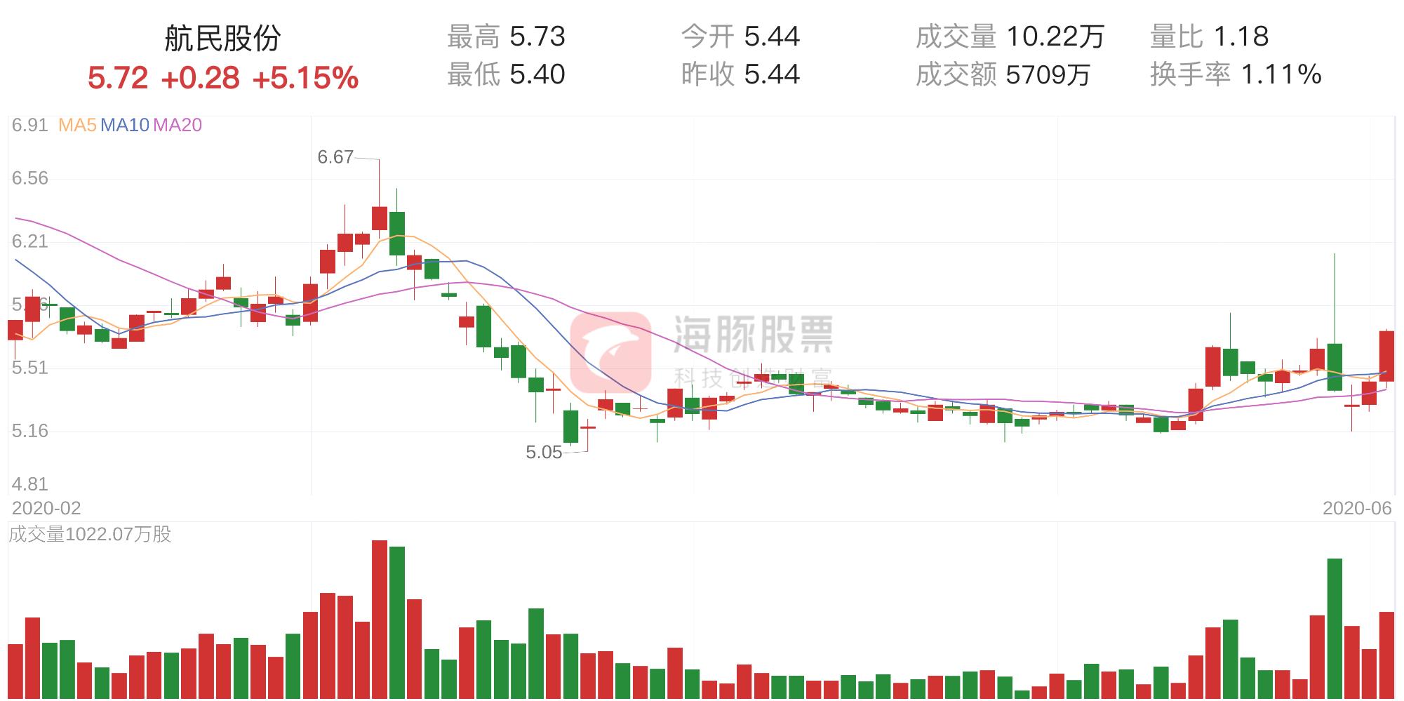 航民股份最新消息全面解析，航民股份最新消息全面解讀