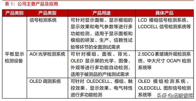 精測電子最新消息，引領(lǐng)行業(yè)變革，塑造技術(shù)未來，精測電子引領(lǐng)行業(yè)變革，塑造技術(shù)未來，最新消息揭秘