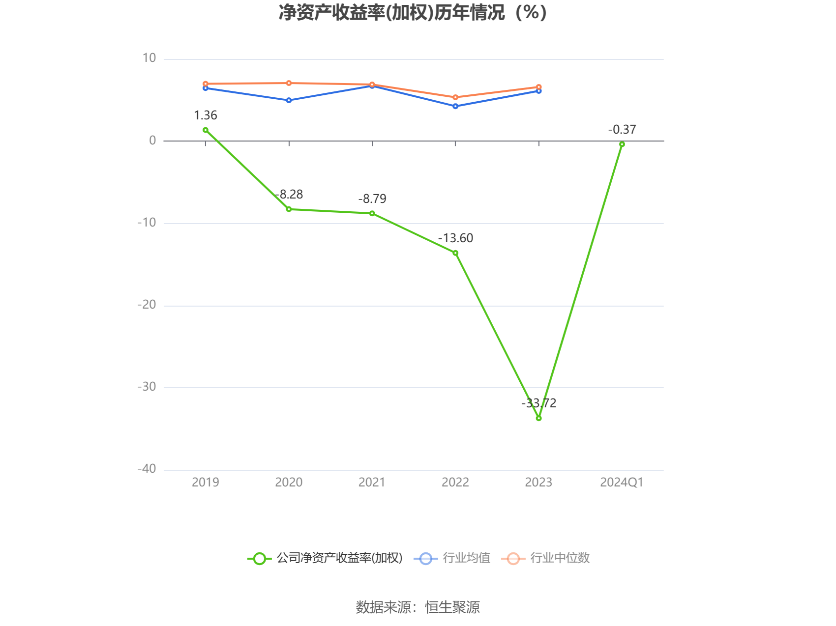 新澳2024今晚開獎(jiǎng)結(jié)果,數(shù)據(jù)執(zhí)行驅(qū)動(dòng)決策_(dá)HarmonyOS19.376