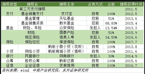 推薦 第730頁