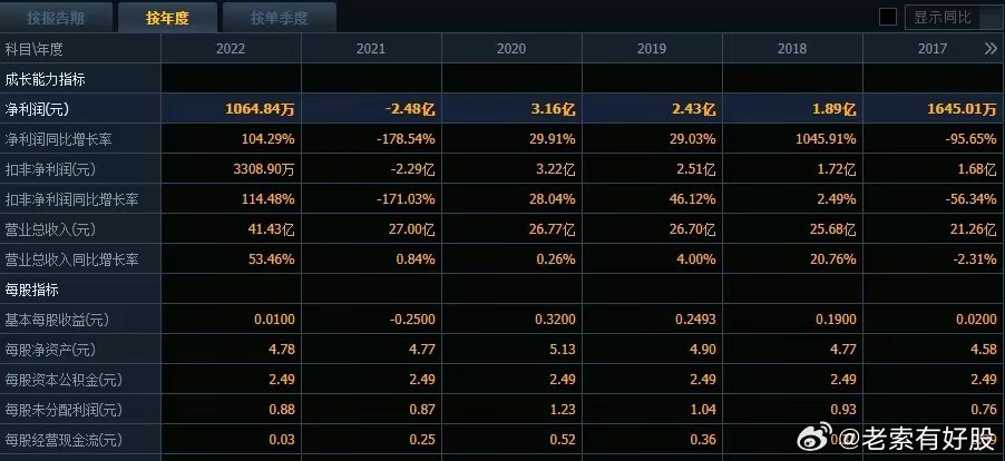 2024年新澳歷史開(kāi)獎(jiǎng)記錄,數(shù)據(jù)驅(qū)動(dòng)計(jì)劃設(shè)計(jì)_tool52.393