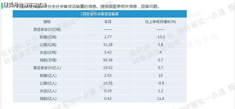 一碼一肖100%的資料,統(tǒng)計解答解釋定義_工具版34.790