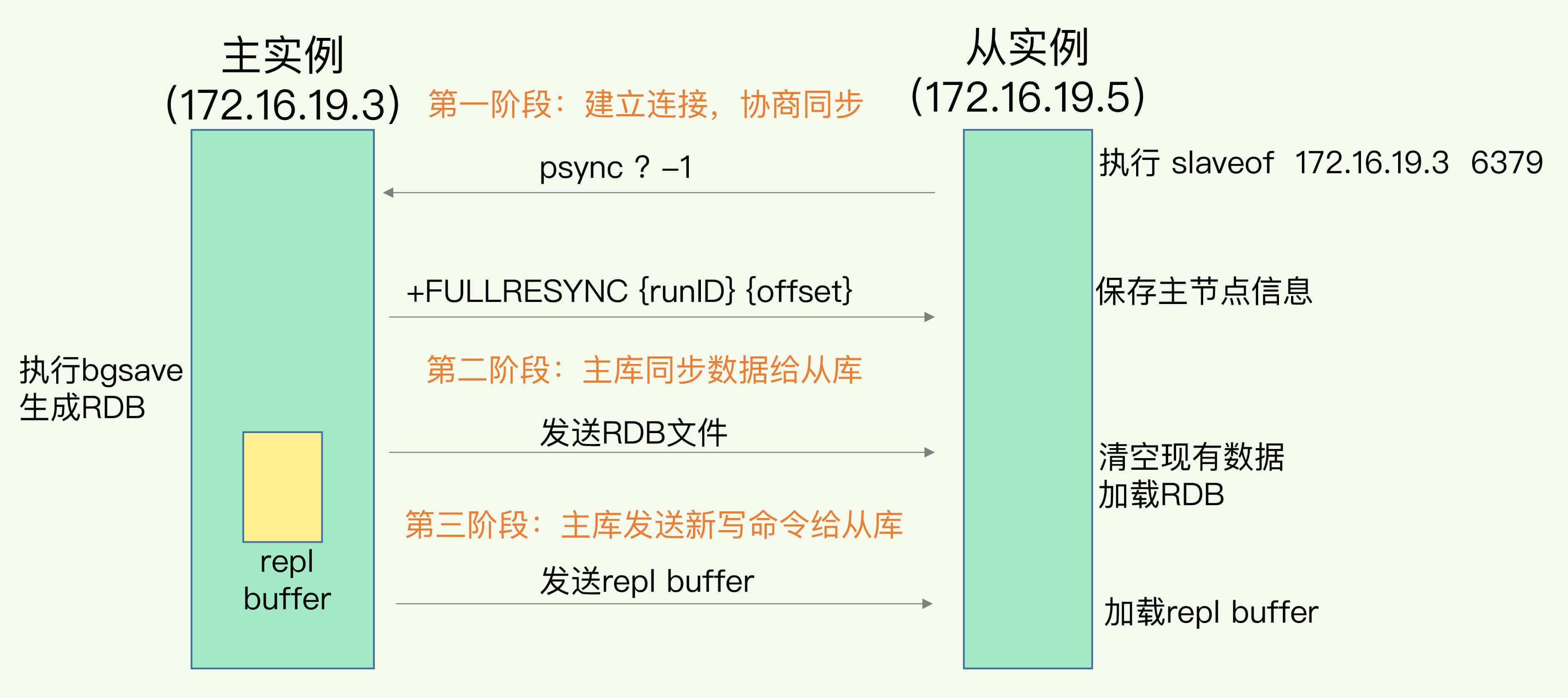 62827cσm澳彩資料查詢(xún)優(yōu)勢(shì)頭數(shù),深層數(shù)據(jù)執(zhí)行策略_錢(qián)包版94.16