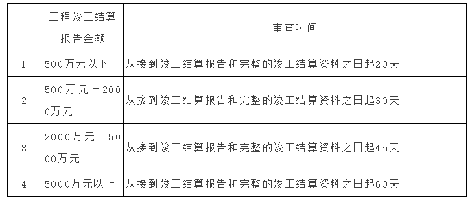 2024新澳最新開獎結(jié)果查詢,迅速執(zhí)行設(shè)計計劃_HarmonyOS37.966