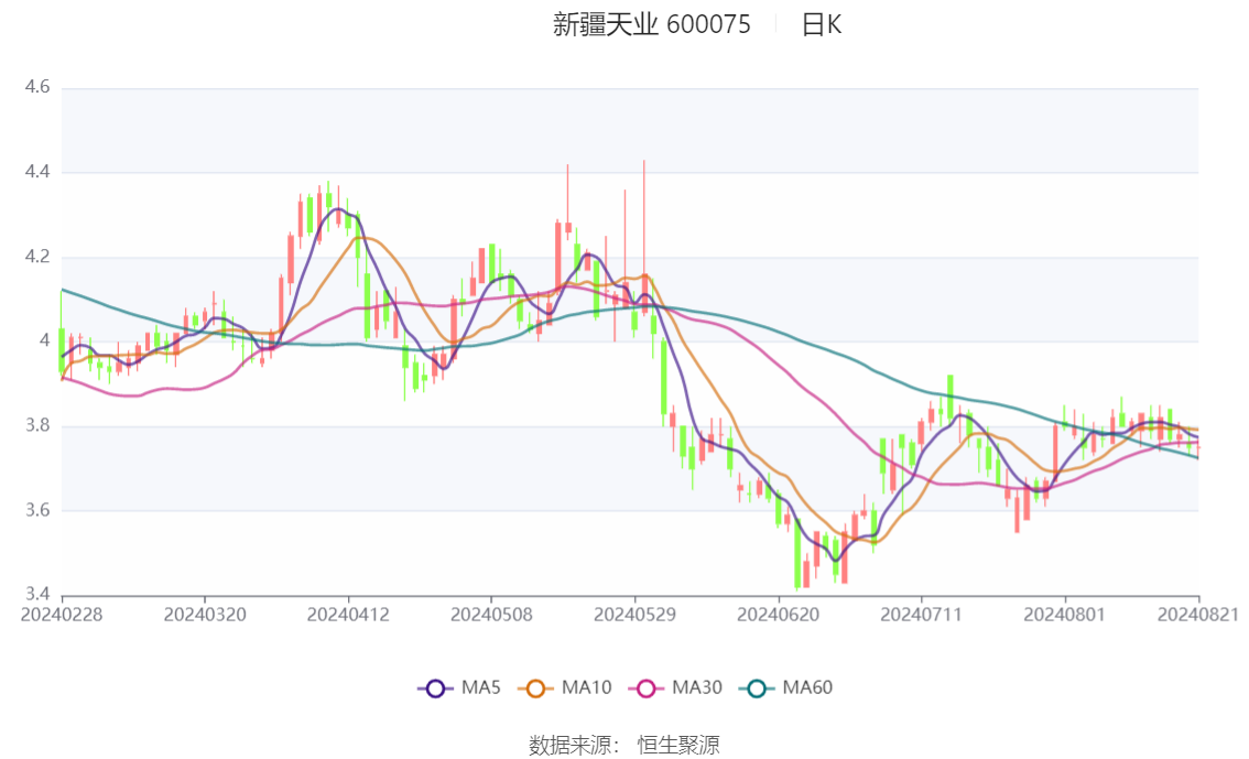 2024香港資料大全正新版,數(shù)據(jù)驅動計劃設計_6DM82.668