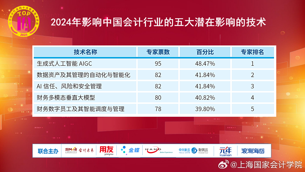 2024年管家婆一肖中特,深入執(zhí)行數(shù)據(jù)應用_挑戰(zhàn)款85.90