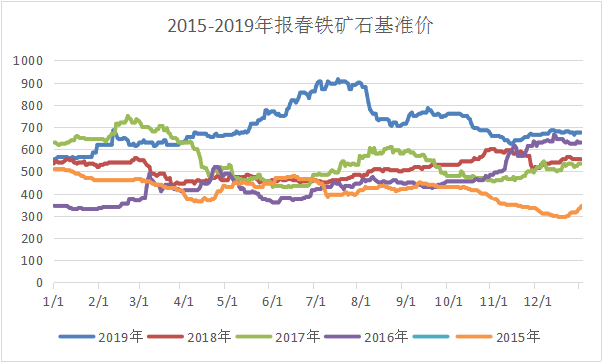 新澳門(mén)生肖走勢(shì)圖分析,最佳精選解釋落實(shí)_UHD版83.312