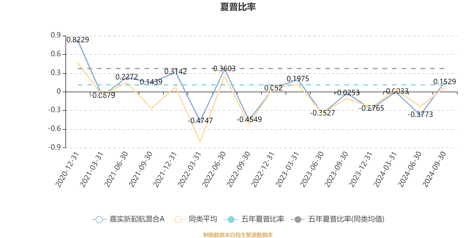 2024年香港6合開獎(jiǎng)結(jié)果+開獎(jiǎng)記錄,重要性分析方法_WP28.231