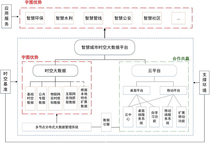 新澳準資料免費提供,高度協(xié)調(diào)策略執(zhí)行_iPad42.503