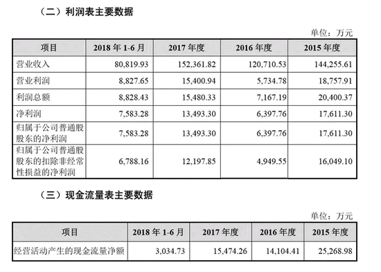 浙江力邦合信最新招聘