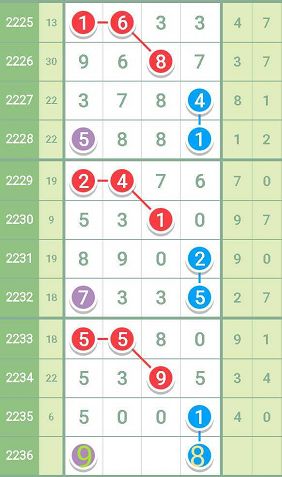 最準(zhǔn)一肖一碼一一子中特37b,迅速響應(yīng)問題解決_微型版76.114