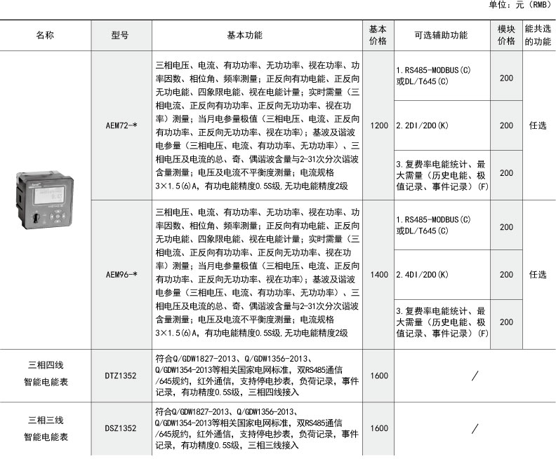 探索最新2244D地址，前沿科技引領下的新領域展望，探索前沿科技引領下的新領域，最新2244D地址展望