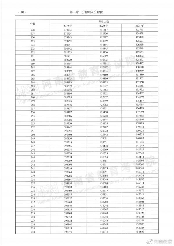 河南高考改革最新方案，邁向多元化評價體系的新征程（2018年版），河南高考改革最新方案，多元化評價體系新征程（2018年）