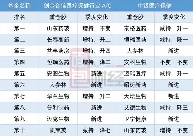 正版資料免費精準(zhǔn)新奧生肖卡,收益成語分析定義_Advanced27.598