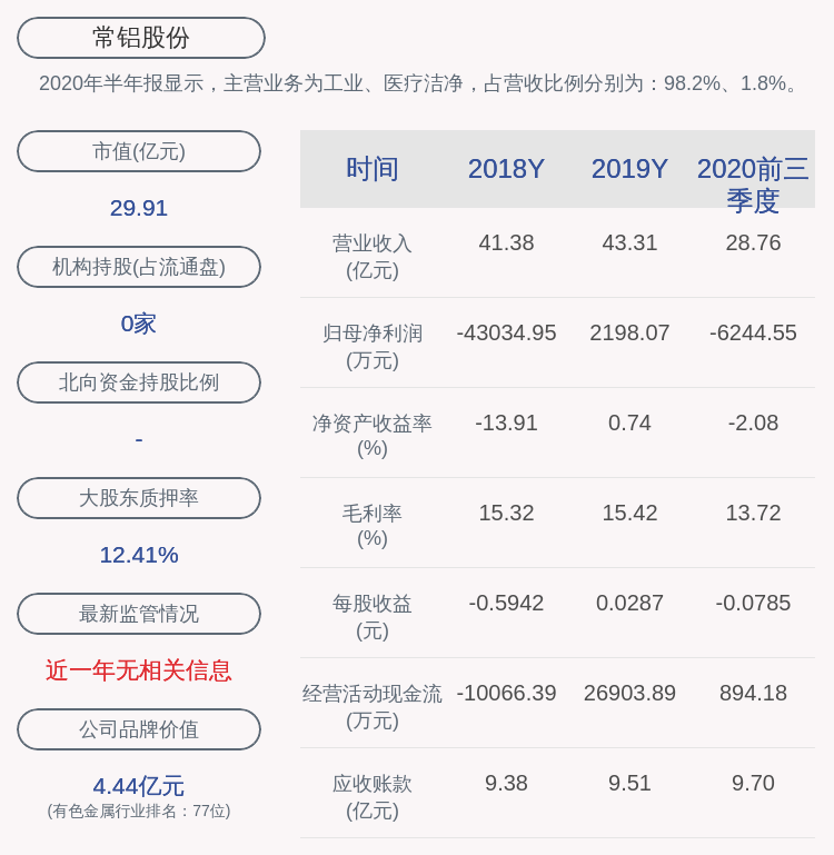 常鋁股份重組最新消息，深度解析與前景展望，常鋁股份重組最新動態(tài)，深度解析及前景展望