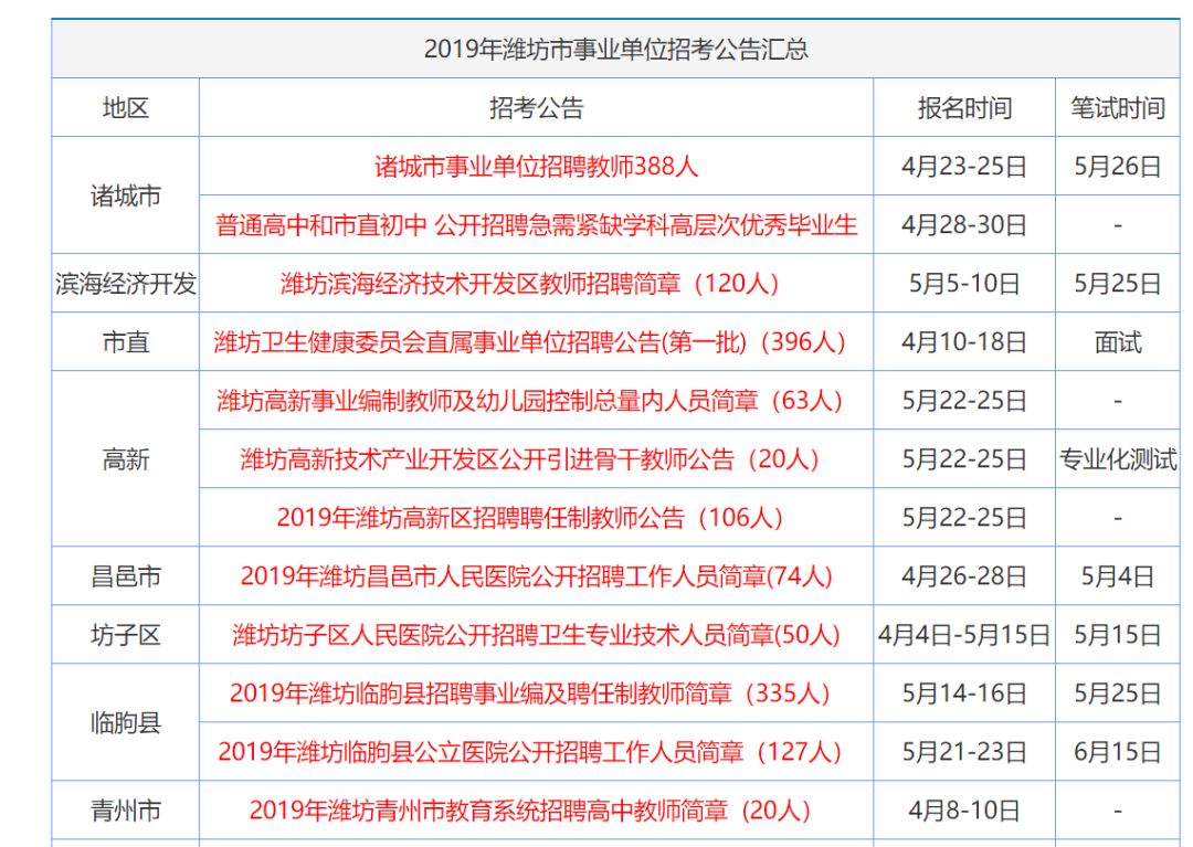 香港資料大全正版資料2024年免費，全面深入了解香港的權威指南，香港權威指南，2024年正版資料大全及免費深入了解香港