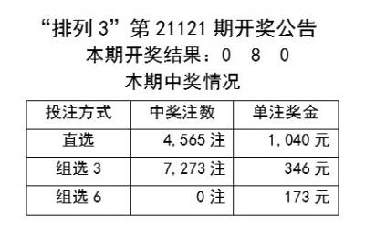 2024年新澳開獎結(jié)果公布,數(shù)據(jù)驅(qū)動方案實(shí)施_Z61.991