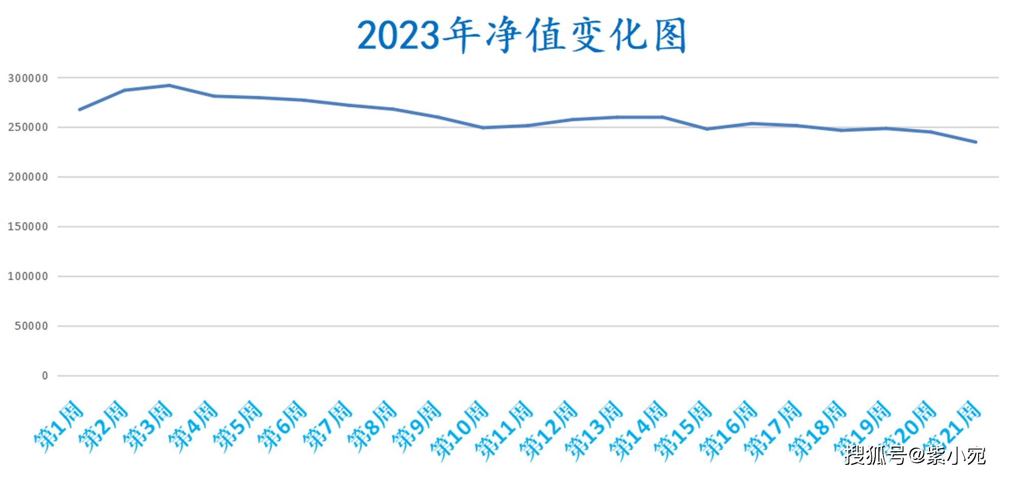 2024年開獎(jiǎng)記錄歷史,收益分析說(shuō)明_Harmony款88.685