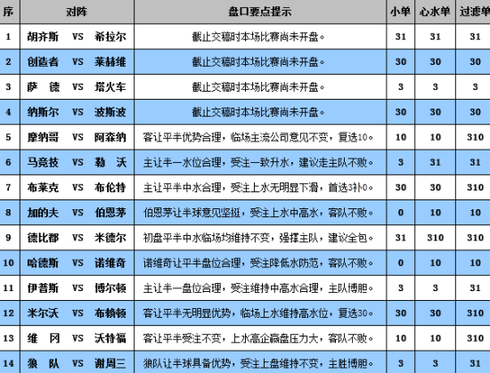 財經(jīng) 第1072頁