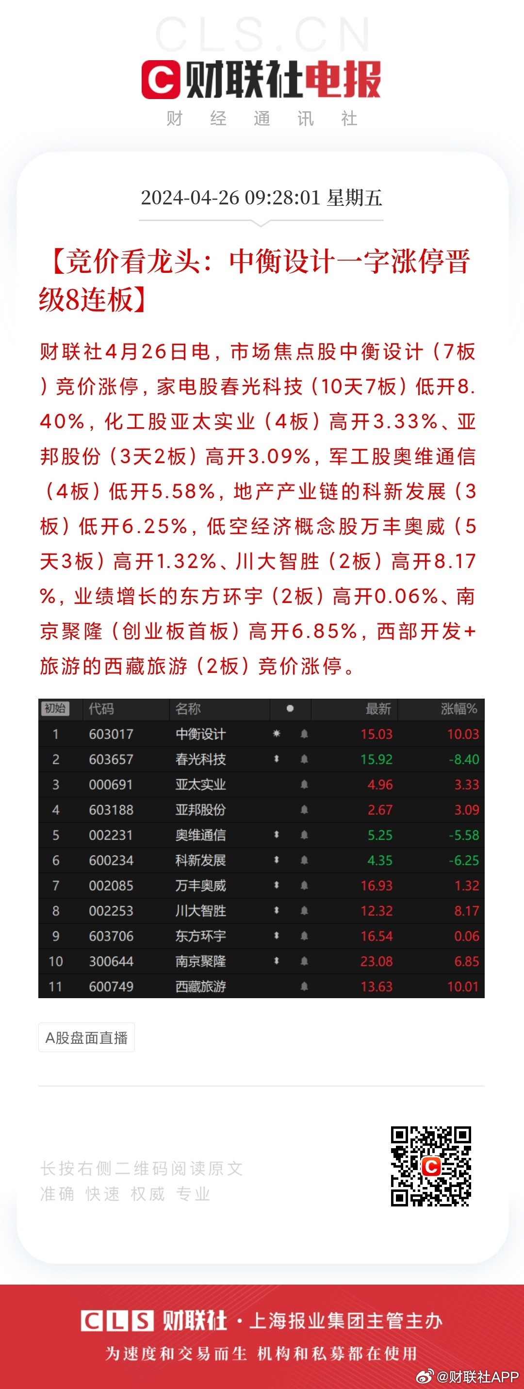 CCG中券資本最新消息綜述，CCG中券資本最新消息綜述概覽