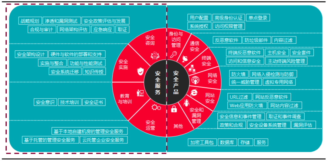 2024管家婆精準(zhǔn)資料第三,最新研究解釋定義_AR版77.120