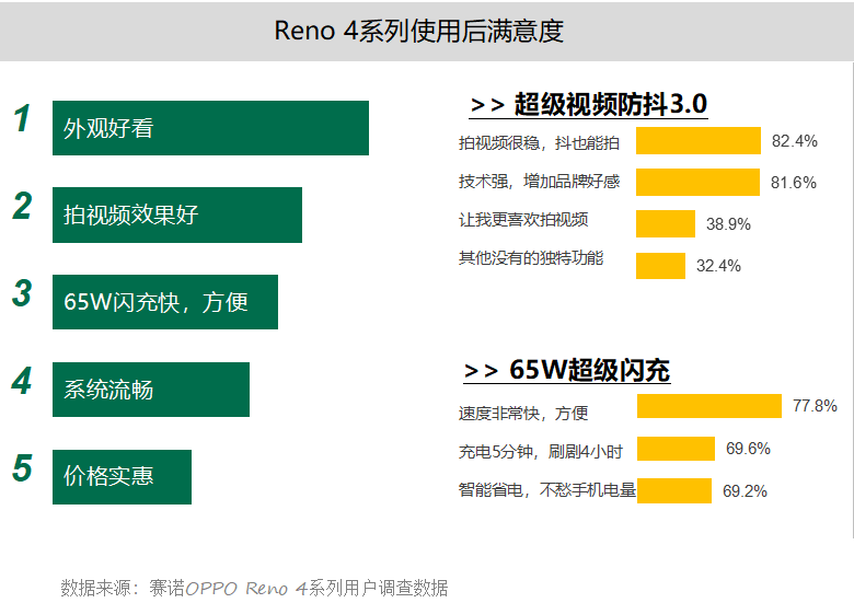 第3672頁