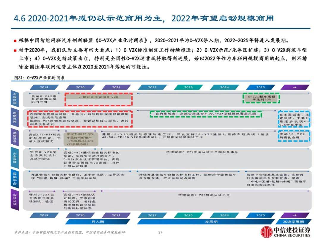 2024年資料免費(fèi)大全,高效實(shí)施方法解析_HDR70.664