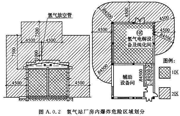 乙炔站設(shè)計規(guī)范最新版及其應(yīng)用探討，乙炔站設(shè)計規(guī)范最新版及其應(yīng)用探討，探討最新規(guī)范在實際應(yīng)用中的影響與實踐