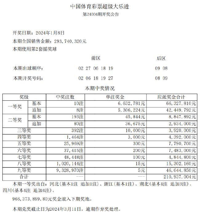 推薦 第718頁