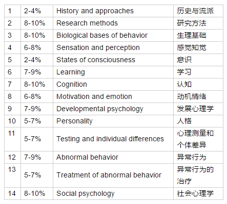 2024年全年資料免費大全優(yōu)勢,深入數(shù)據(jù)應用計劃_PalmOS66.262