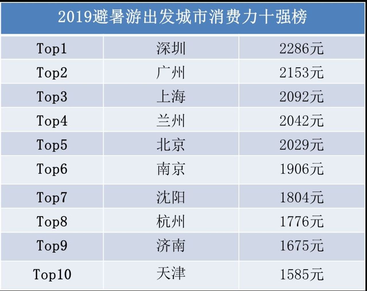 澳門內部中一碼資料,實際數據說明_經典版72.36