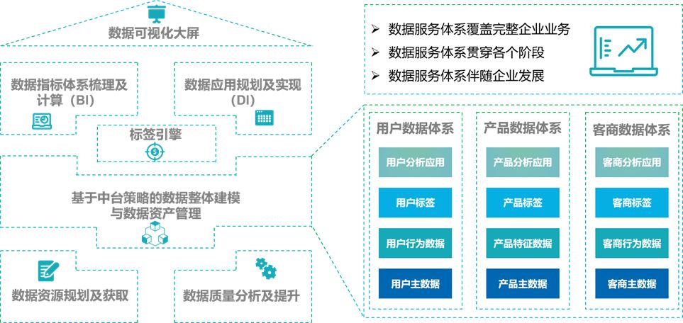 新澳門資料免費精準,數(shù)據(jù)驅動方案實施_專家版76.78