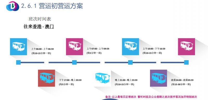 雨中漫步 第21頁