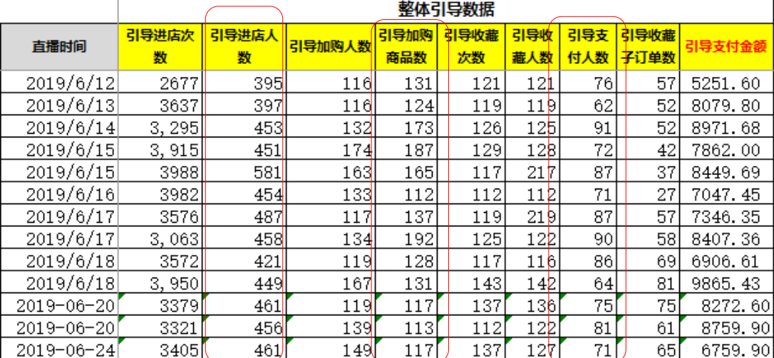 澳門六開獎(jiǎng)結(jié)果2024開獎(jiǎng)今晚,數(shù)據(jù)引導(dǎo)計(jì)劃執(zhí)行_工具版27.503