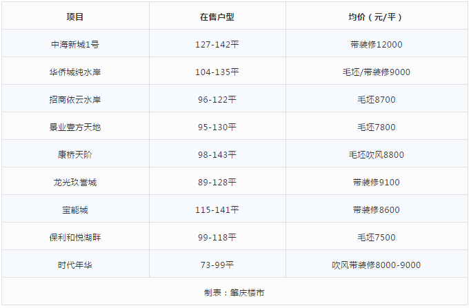 新澳天天開獎資料大全最新5,整體執(zhí)行講解_W77.18