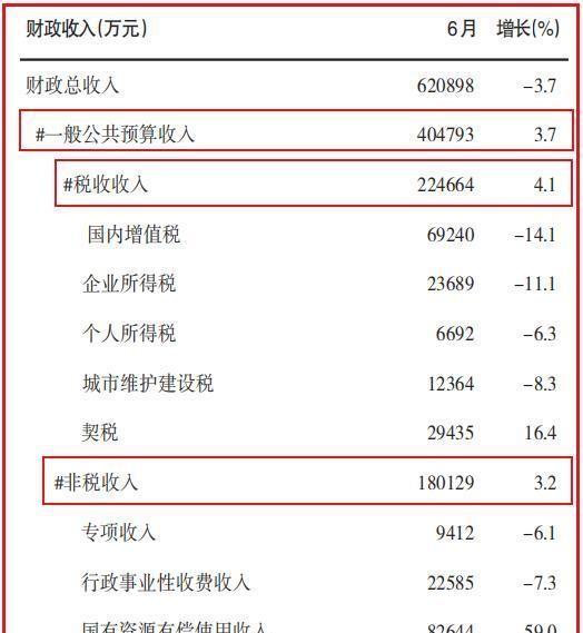 2024年明確取消城管,實踐策略設(shè)計_豪華款87.879