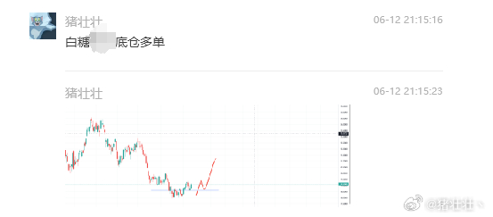 白杰品股博客最新更新，深度解析股市動態(tài)與策略，白杰品股博客最新更新，深度解析股市動態(tài)與策略洞察