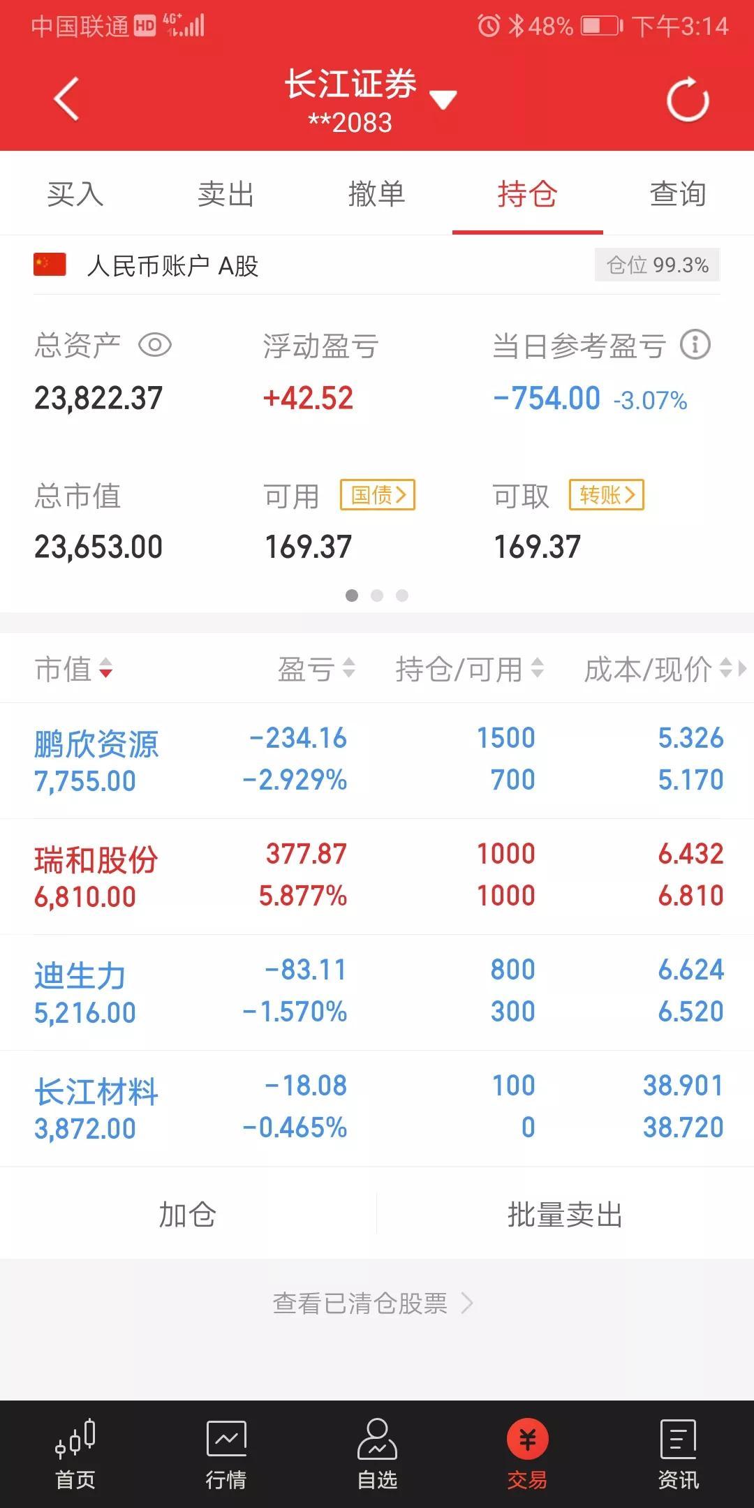 鵬欣資源股票最新消息全面解析，鵬欣資源股票最新消息全面解讀與分析