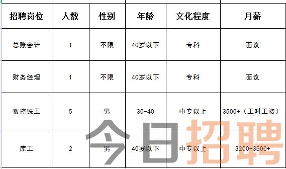 天津薊縣招聘網(wǎng)最新招聘動態(tài)深度解析，天津薊縣招聘網(wǎng)最新招聘動態(tài)深度解析及解讀