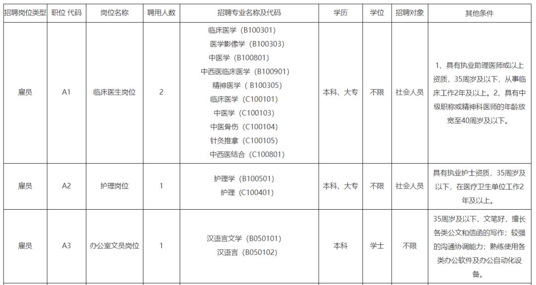 新三水企業(yè)最新招聘，探索人才新紀(jì)元，共創(chuàng)企業(yè)輝煌未來(lái)，新三水企業(yè)招聘啟幕，攜手人才共創(chuàng)輝煌未來(lái)