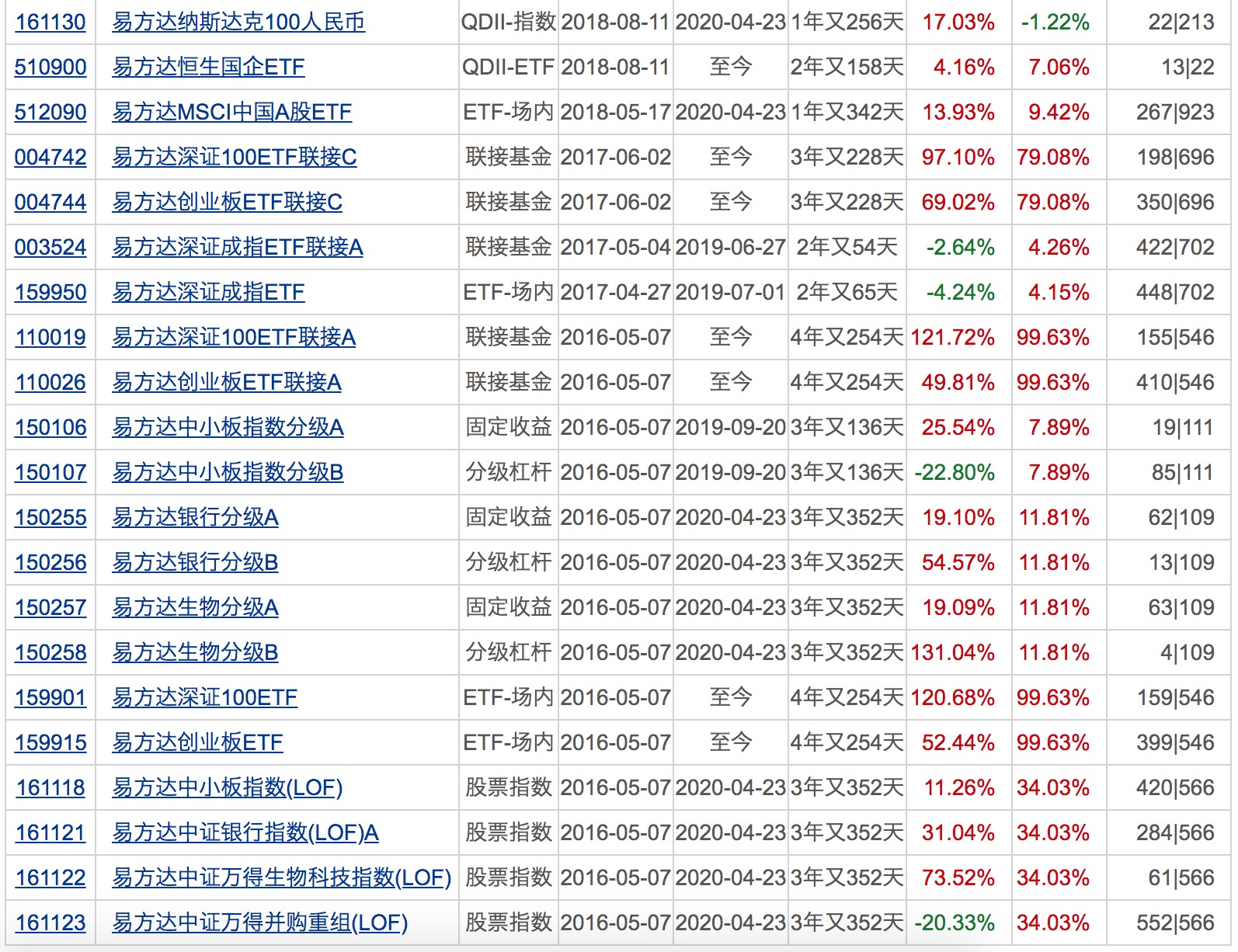 2024澳門天天六開好彩開獎(jiǎng),創(chuàng)新性執(zhí)行計(jì)劃_P版19.659