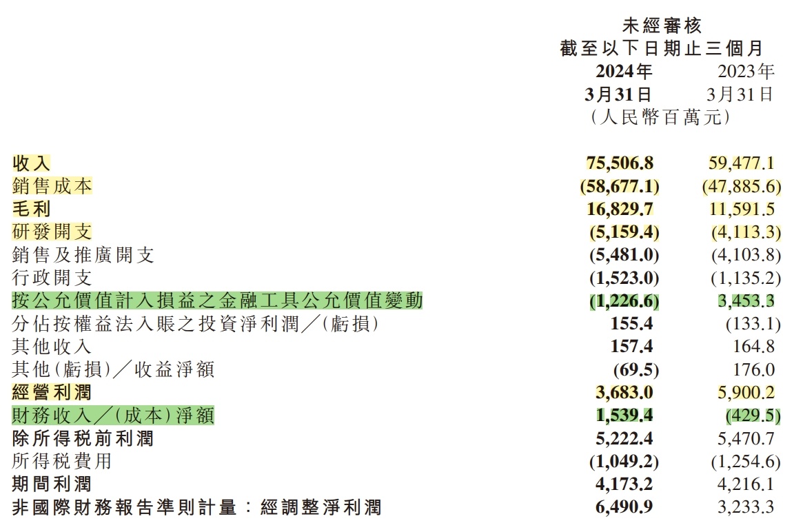 2024澳門碼今晚開獎記錄,經(jīng)濟方案解析_ChromeOS19.86