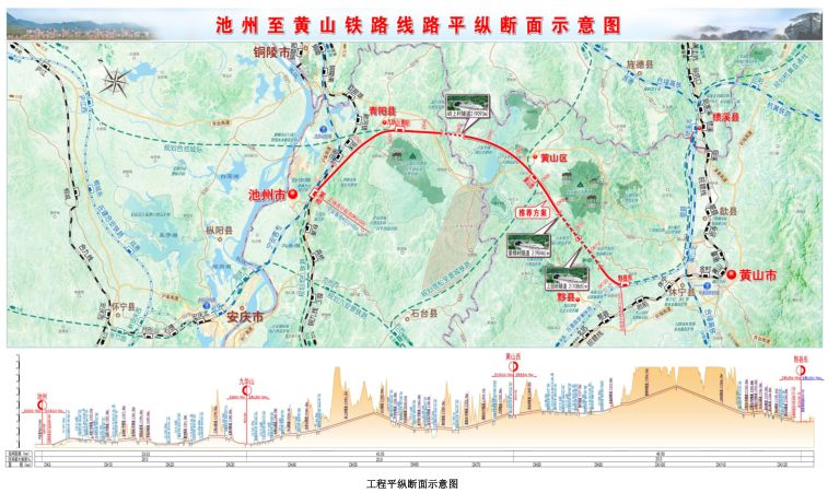 池黃高鐵線路最新消息，進(jìn)展、影響與展望，池黃高鐵最新進(jìn)展、影響與展望，線路最新消息揭秘