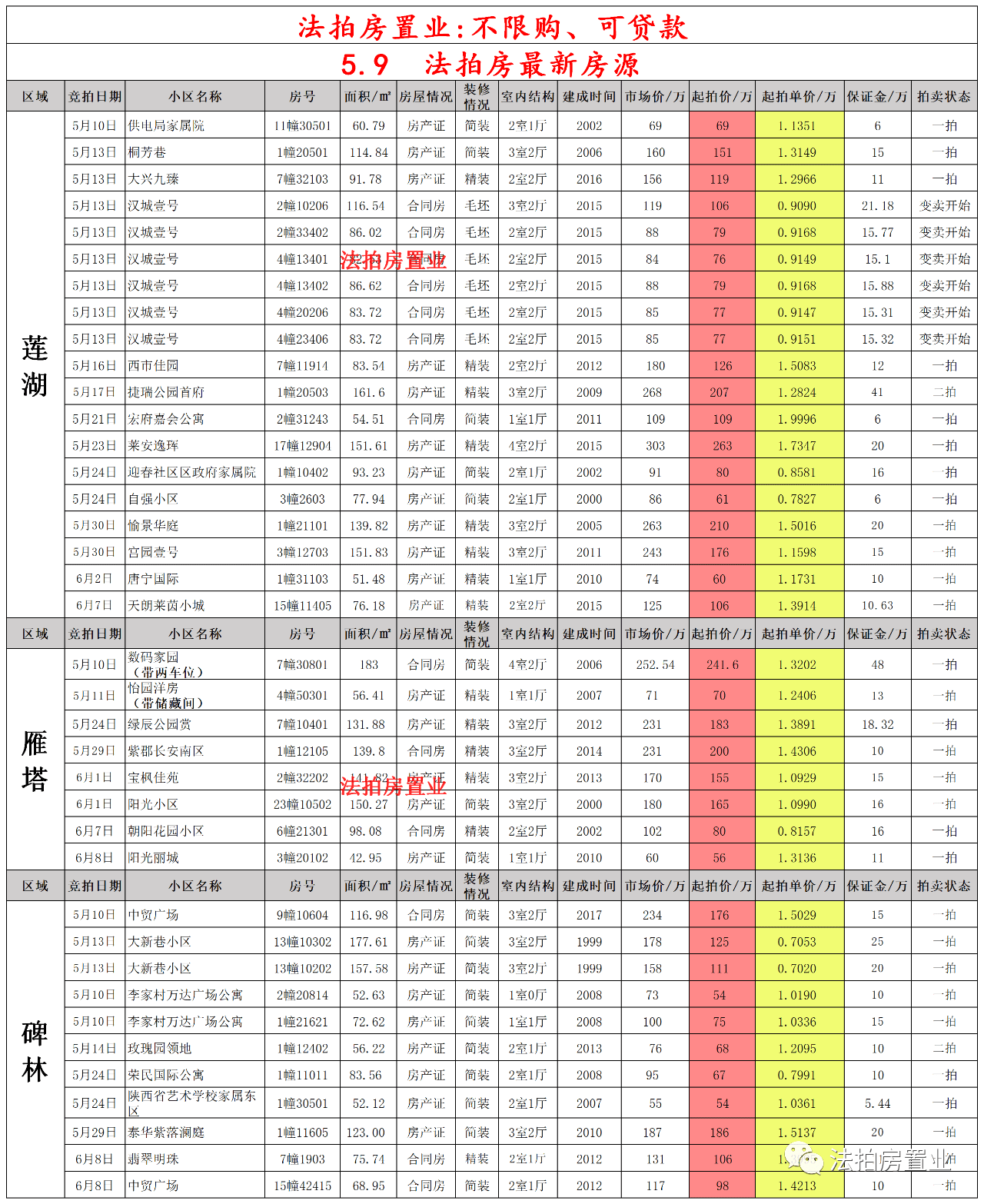 莊河客運站最新時刻表詳解，莊河客運站最新時刻表全面解析