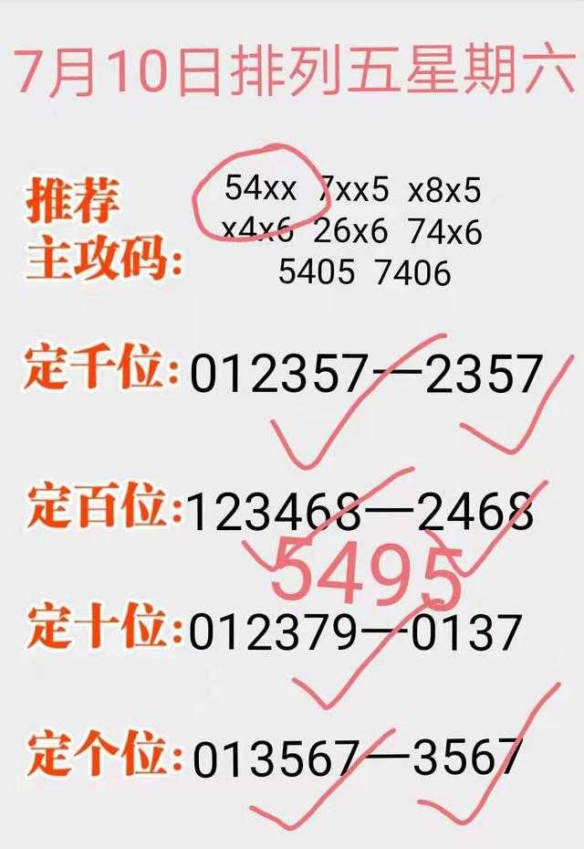 最新一期排五開獎結果，揭曉幸運數(shù)字的魅力與期待，排五開獎結果揭曉，幸運數(shù)字的魅力與期待