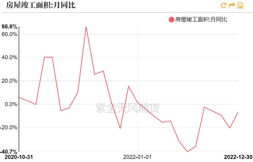 pvc最新期貨價(jià)格行情