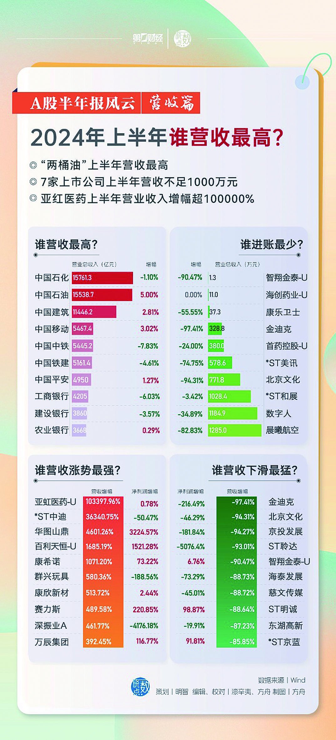 揭秘未來(lái)幸運(yùn)之門，2024年天天開好彩資料探索之旅，揭秘未來(lái)幸運(yùn)之門，探索2024年每日好彩資料之旅