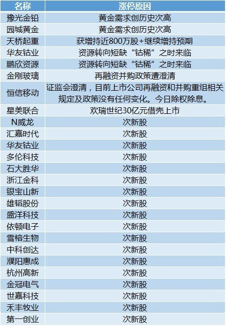 二四六香港資料期期中準,效率資料解釋定義_1080p82.687